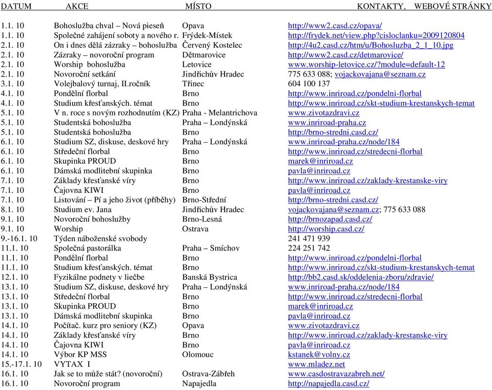 1. 10 Worship bohoslužba Letovice www.worship-letovice.cz/?module=default-12 2.1. 10 Novoroční setkání Jindřichův Hradec 775 633 088; vojackovajana@seznam.cz 3.1. 10 Volejbalový turnaj, II.