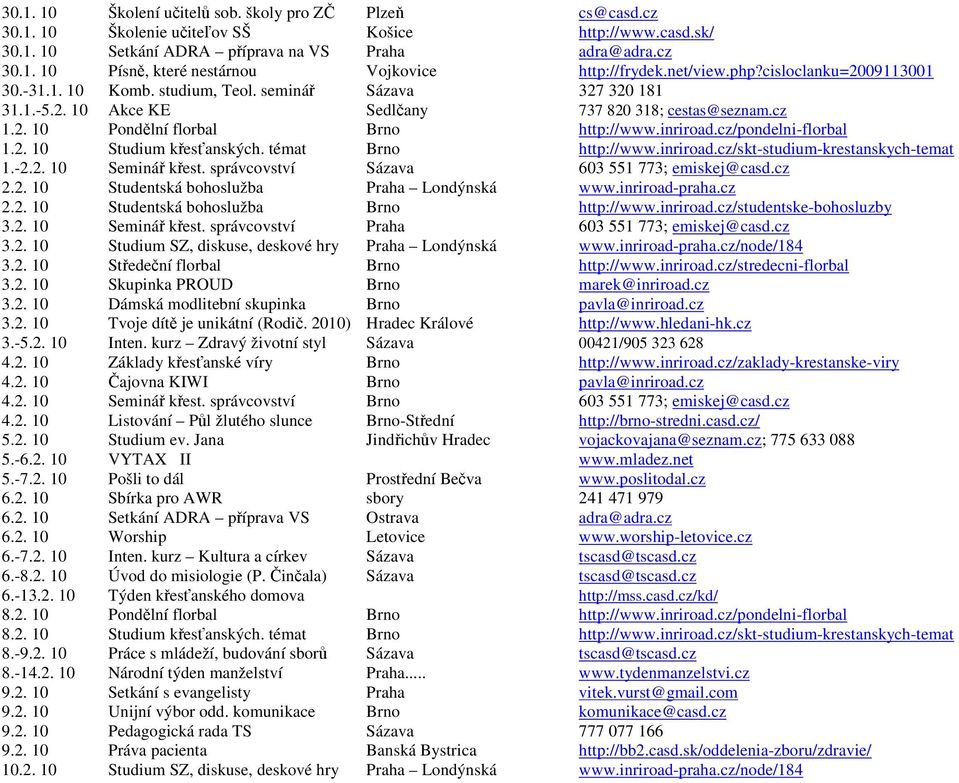 inriroad.cz/pondelni-florbal 1.2. 10 Studium křesťanských. témat Brno http://www.inriroad.cz/skt-studium-krestanskych-temat 1.-2.2. 10 Seminář křest. správcovství Sázava 603 551 773; emiskej@casd.
