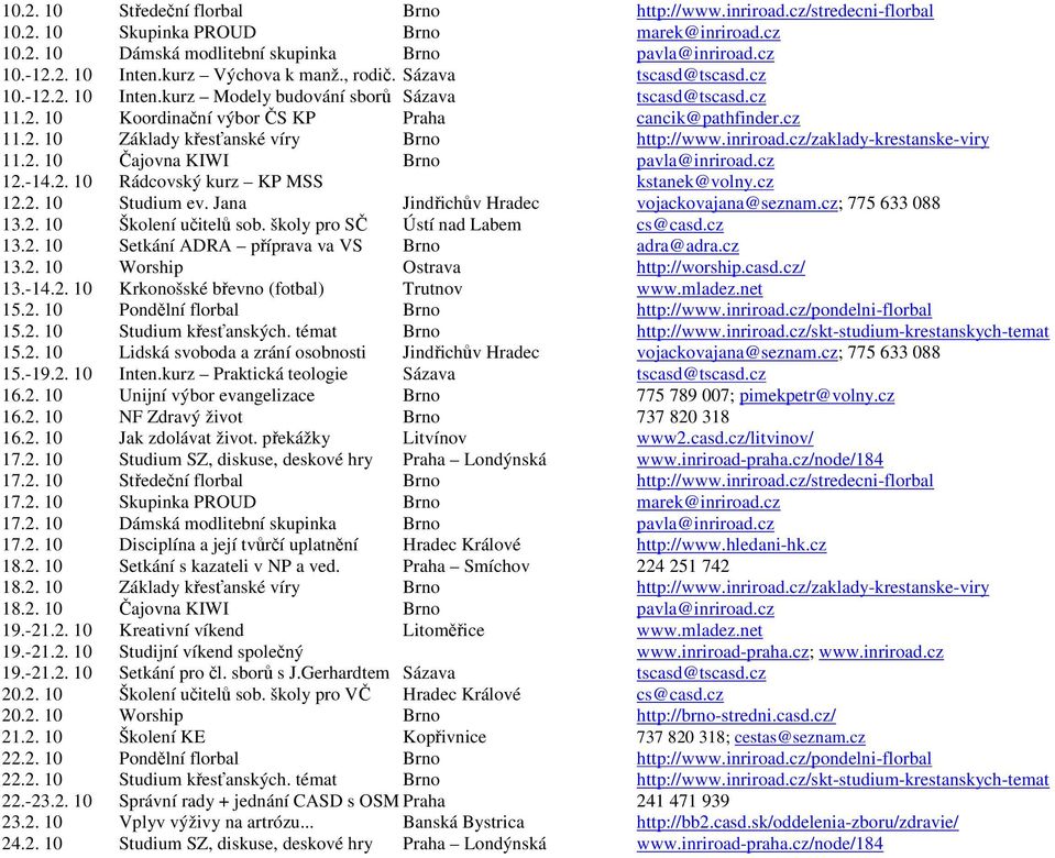 inriroad.cz/zaklady-krestanske-viry 11.2. 10 Čajovna KIWI Brno pavla@inriroad.cz 12.-14.2. 10 Rádcovský kurz KP MSS kstanek@volny.cz 12.2. 10 Studium ev. Jana Jindřichův Hradec vojackovajana@seznam.
