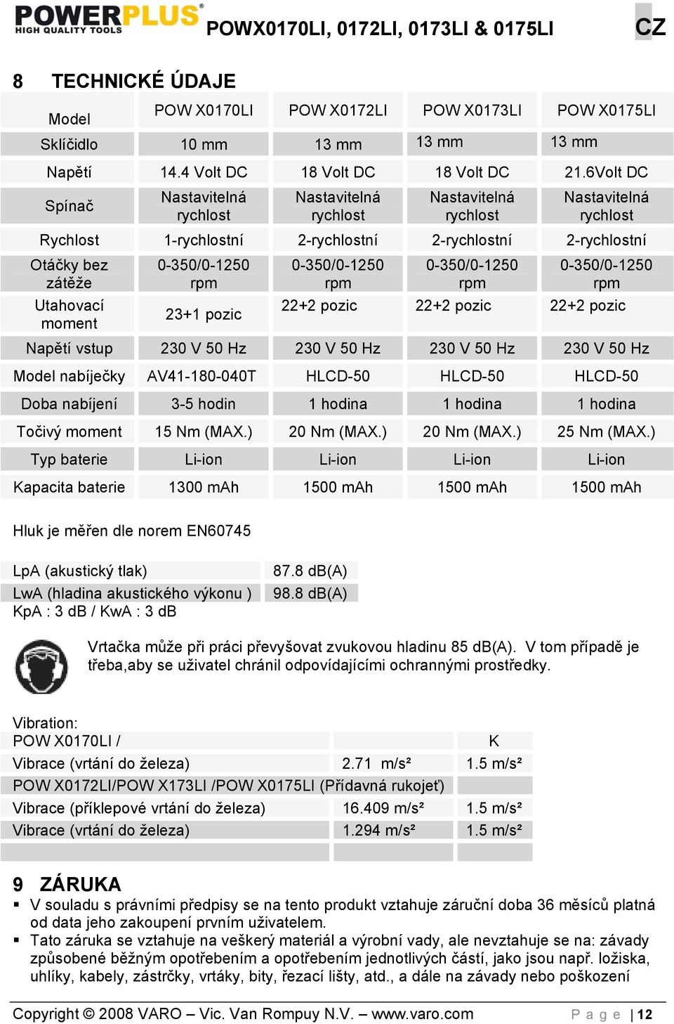 0-350/0-1250 rpm 23+1 pozic 0-350/0-1250 rpm 0-350/0-1250 rpm 0-350/0-1250 rpm 22+2 pozic 22+2 pozic 22+2 pozic Napětí vstup 230 V 50 Hz 230 V 50 Hz 230 V 50 Hz 230 V 50 Hz Model nabíječky