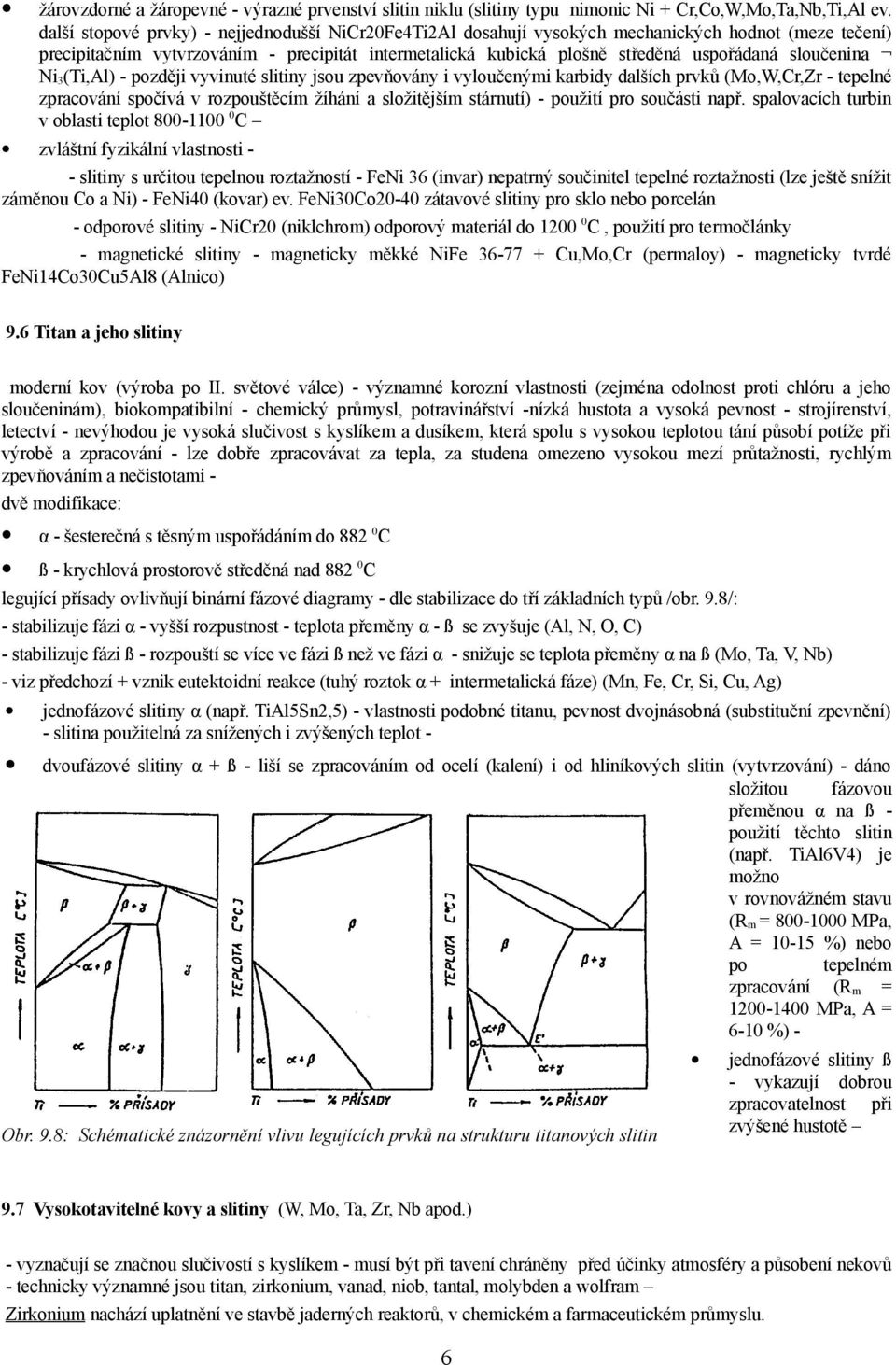 sloučenina Ni 3(Ti,Al) - později vyvinuté slitiny jsou zpevňovány i vyloučenými karbidy dalších prvků (Mo,W,Cr,Zr - tepelné zpracování spočívá v rozpouštěcím žíhání a složitějším stárnutí) - použití