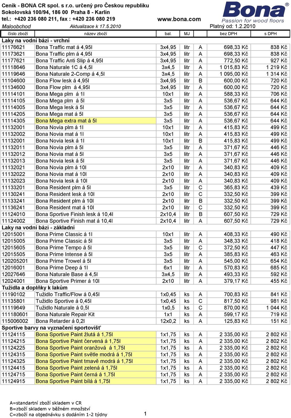 4,95l 3x4,95 litr B 600,00 Kč 720 Kč 11134600 Bona Flow plm á 4,95l 3x4,95 litr A 600,00 Kč 720 Kč 11114101 Bona Mega plm á 1l 10x1 litr A 588,33 Kč 706 Kč 11114105 Bona Mega plm á 5l 3x5 litr A