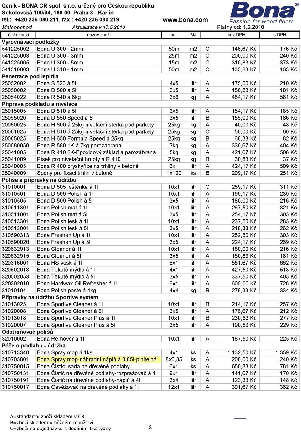 581 Kč Příprava podkladu a nivelace 25015005 Bona D 510 á 5l 3x5 litr A 154,17 Kč 185 Kč 25055020 Bona D 550 Speed á 5l 3x5 litr B 155,00 Kč 186 Kč 20060025 Bona H 600 á 25kg nivelační stěrka pod