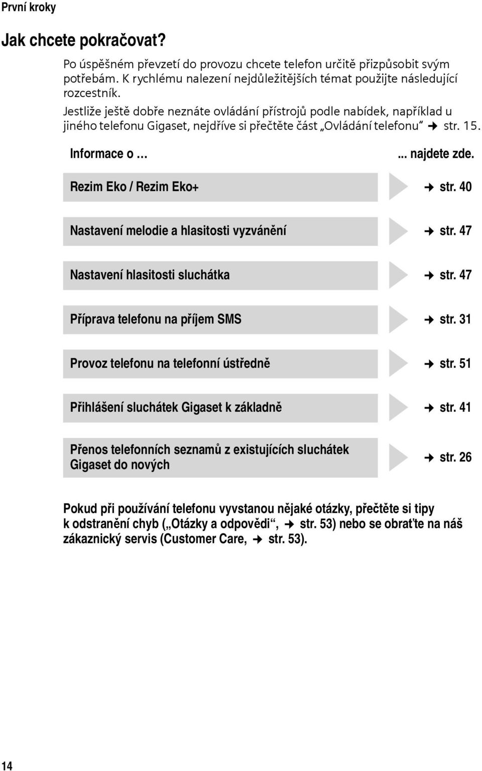 g g g g g g Rezim Eko / Rezim Eko+ str. 40 Nastavení melodie a hlasitosti vyzvánění str. 47 Nastavení hlasitosti sluchátka str. 47 Příprava telefonu na příjem SMS str.