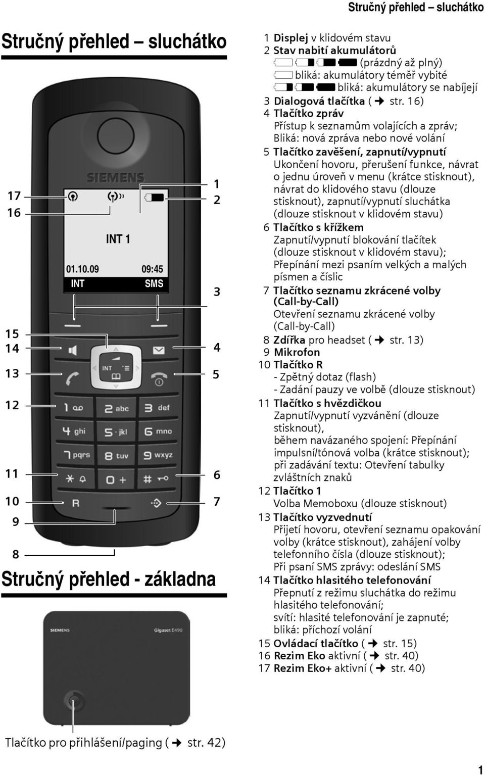 09 09:45 INT SMS Stručný přehled - základna 1 2 3 4 5 6 7 1 Displej v klidovém stavu 2 Stav nabití akumulátorů = e V U (prázdný až plný) = bliká: akumulátory téměř vybité e V U bliká: akumulátory se