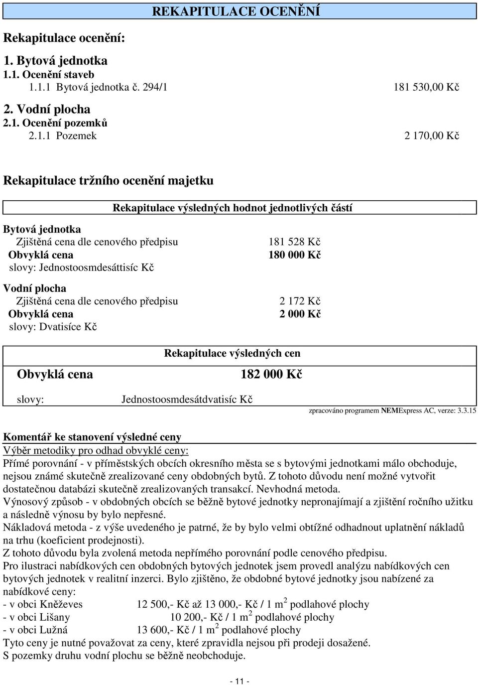 1. Ocenění staveb 1.1.1 Bytová jednotka č. 294/1 181 530,00 Kč 2. Vodní plocha 2.1. Ocenění pozemků 2.1.1 Pozemek 2 170,00 Kč Rekapitulace tržního ocenění majetku Rekapitulace výsledných hodnot