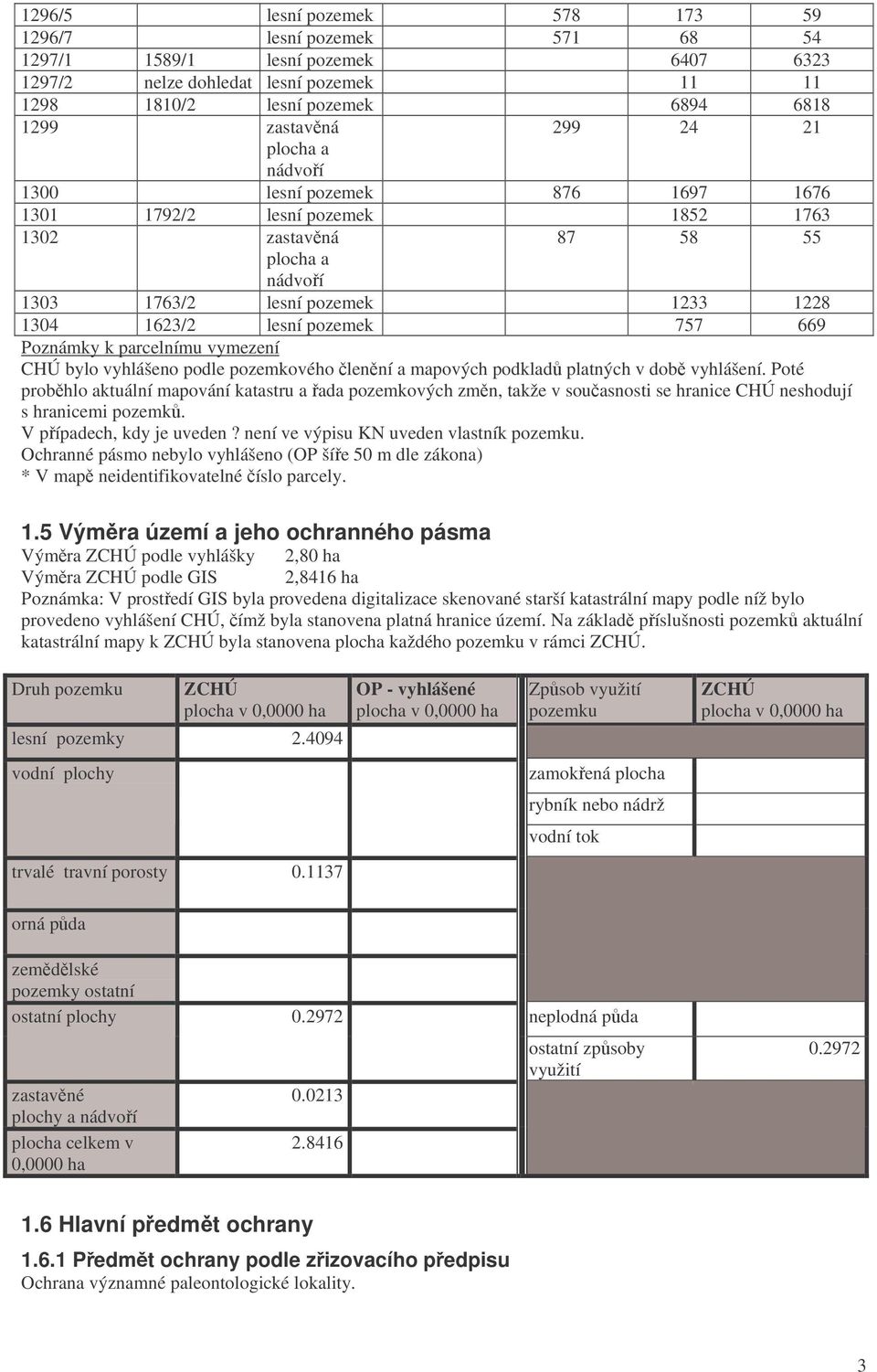 Poznámky k parcelnímu vymezení CHÚ bylo vyhlášeno podle pozemkového lenní a mapových podklad platných v dob vyhlášení.