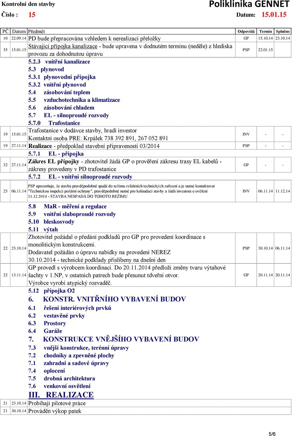 4 zásobování teplem 5.5 vzduchotechnika a klimatizace 5.6 zásobování chladem 5.7 