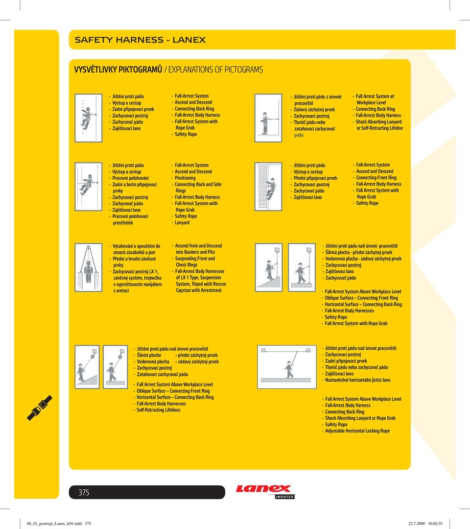 nebo zatahovací zachycovač pádu - Fall Arrest System at Workplace Level - Connecting Back Ring - Fall-Arrest Body Harness - Shock Absorbing Lanyard or Self-Retracting Lifeline - Jištění proti pádu -