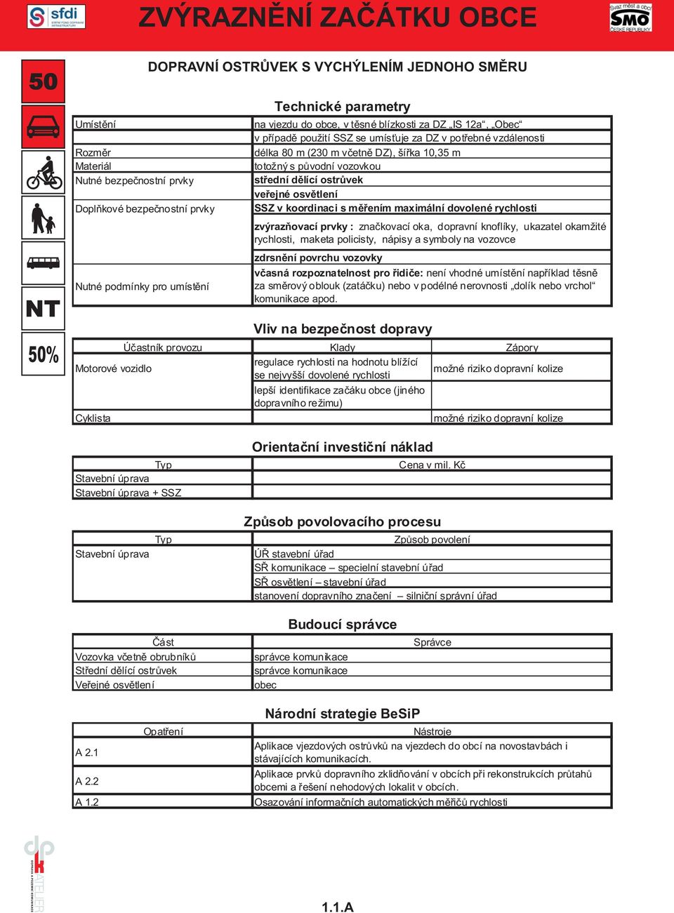 osvětlení SSZ v koordinaci s měřením maximální dovolené rychlosti zvýrazňovací prvky : značkovací oka, dopravní knoflíky, ukazatel okamžité rychlosti, maketa policisty, nápisy a symboly na vozovce