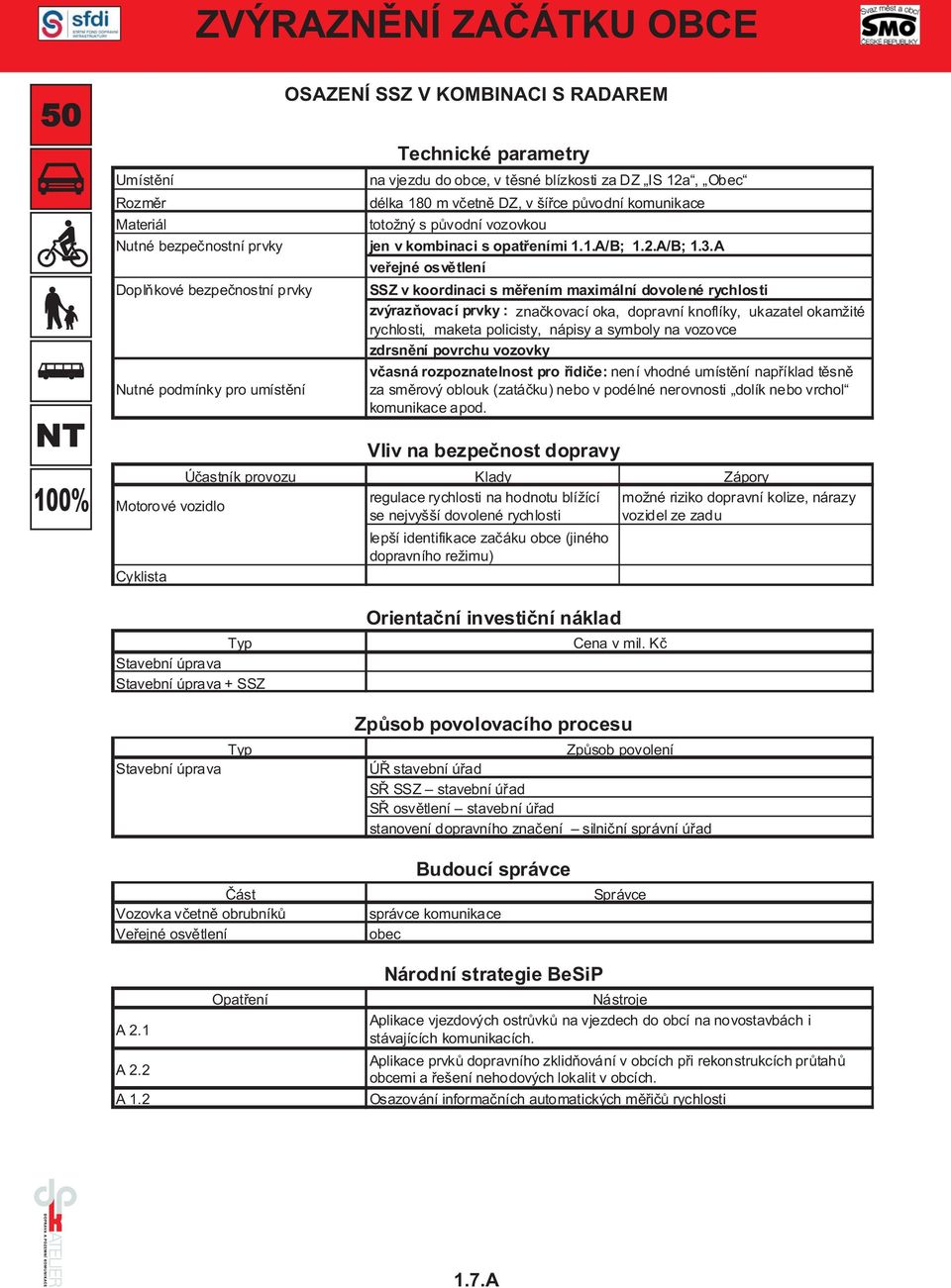 A veřejné osvětlení SSZ v koordinaci s měřením maximální dovolené rychlosti zvýrazňovací prvky : značkovací oka, dopravní knoflíky, ukazatel okamžité rychlosti, maketa policisty, nápisy a symboly na