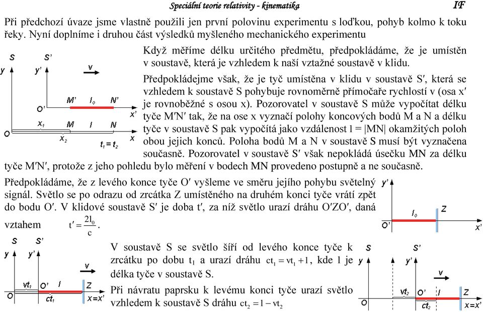 Předpokládejme však, že je tyč umístěna v klidu v soustavě S, která se vzhledem k soustavě S pohybuje rovnoměrně přímočaře ryhlostí v (osa x je rovnoběžné s osou x).