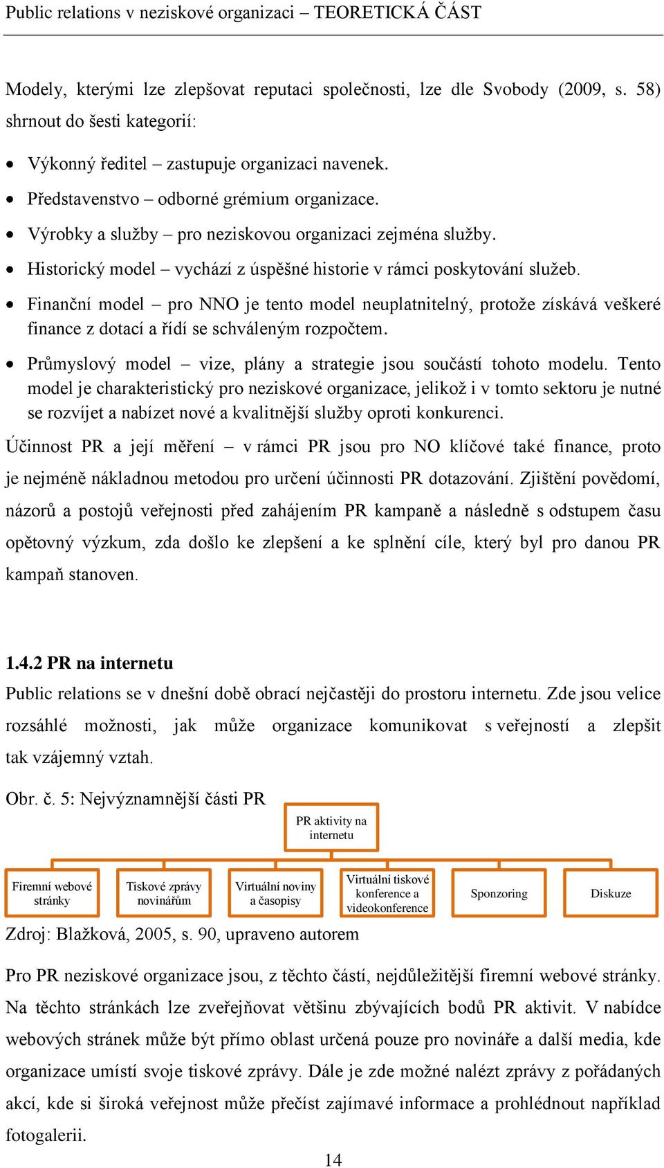 Historický model vychází z úspěšné historie v rámci poskytování sluţeb. Finanční model pro NNO je tento model neuplatnitelný, protoţe získává veškeré finance z dotací a řídí se schváleným rozpočtem.