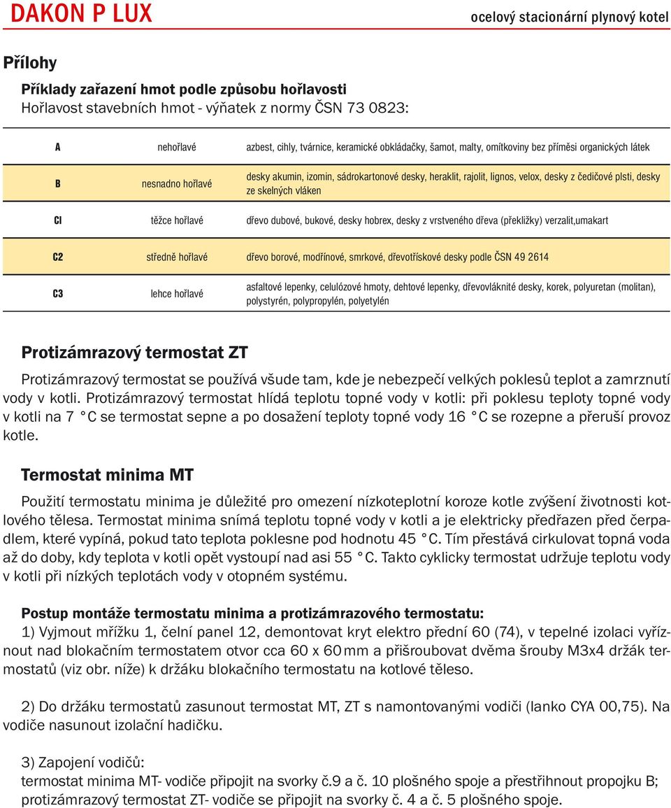 dubové, bukové, desky hobrex, desky z vrstveného dřeva (překližky) verzalit,umakart C2 středně hořlavé dřevo borové, modřínové, smrkové, dřevotřískové desky podle ČSN 49 2614 C3 lehce hořlavé