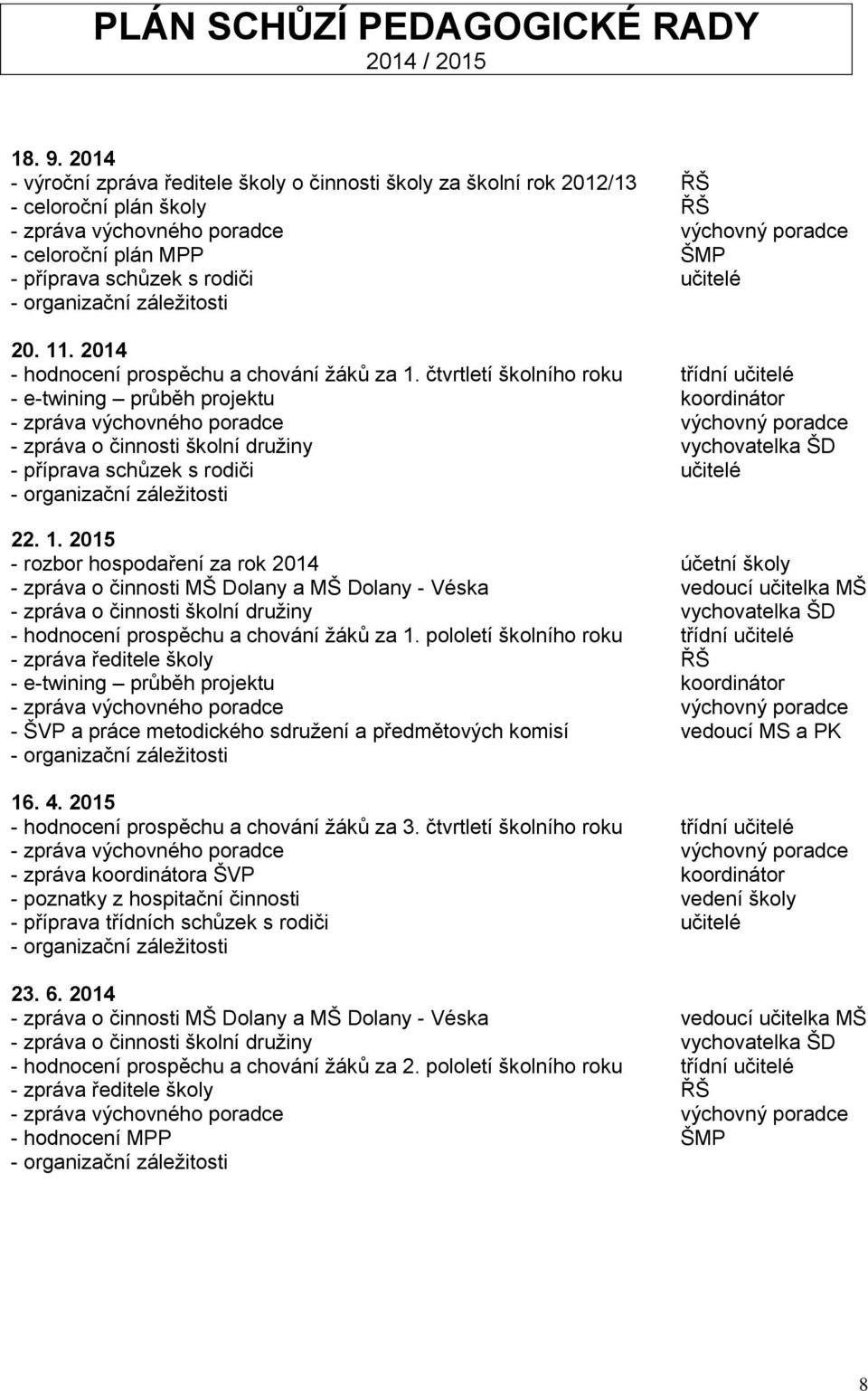 rodiči učitelé - organizační záležitosti 20. 11. 2014 - hodnocení prospěchu a chování žáků za 1.