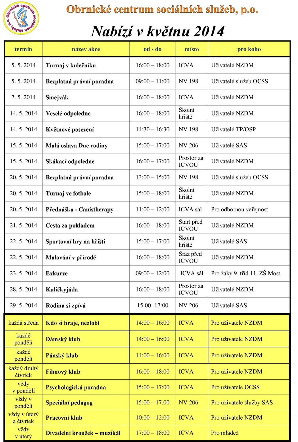 5. 2014 Bezplatná právní poradna 13:00 15:00 NV 198 Uživatelé služeb OCSS 20. 5. 2014 Turnaj ve fotbale 15:00 18:00 Školní hřiště 20. 5. 2014 Přednáška - Canistherapy 11:00 12:00 ICVA sál Pro odbornou veřejnost 21.