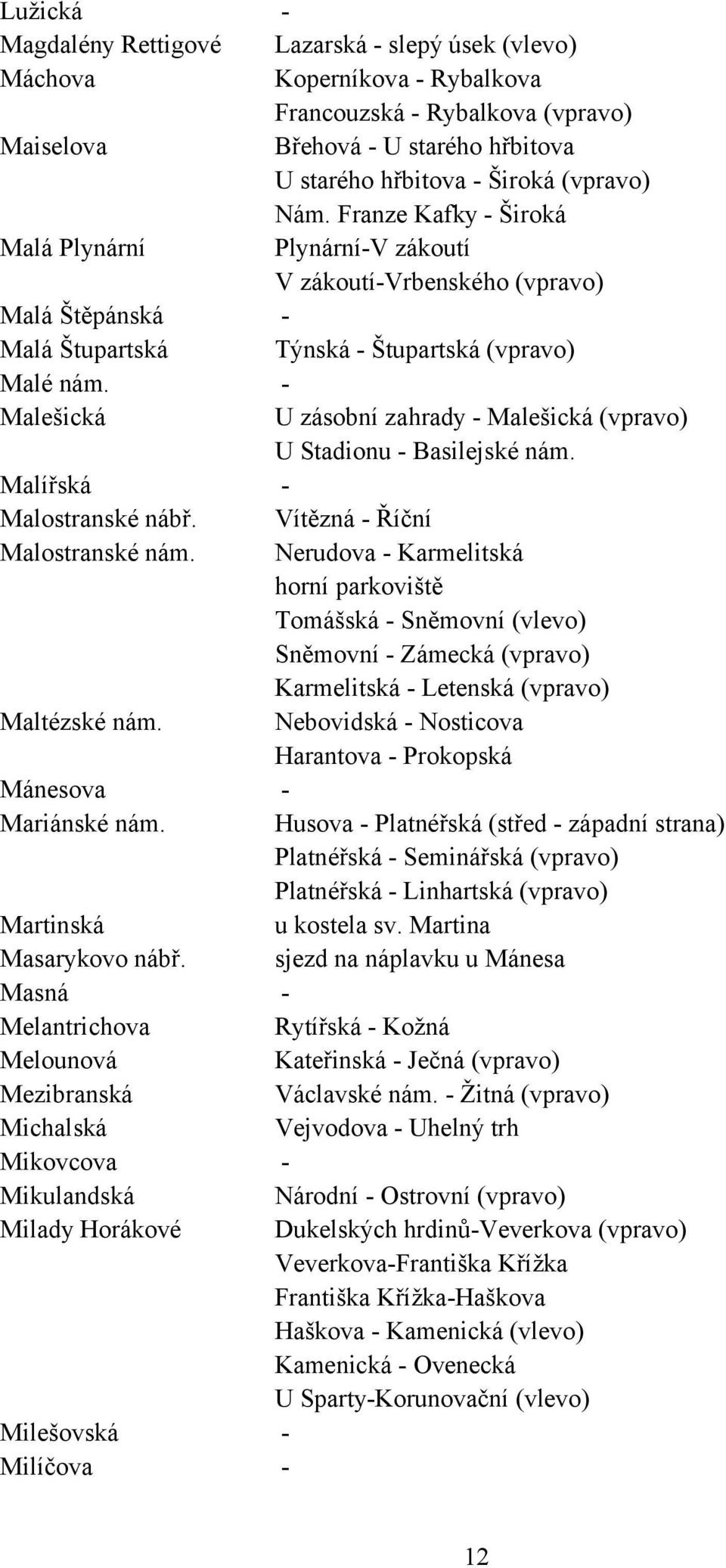 - Malešická U zásobní zahrady - Malešická (vpravo) U Stadionu - Basilejské nám. Malířská - Malostranské nábř. Vítězná - Říční Malostranské nám.