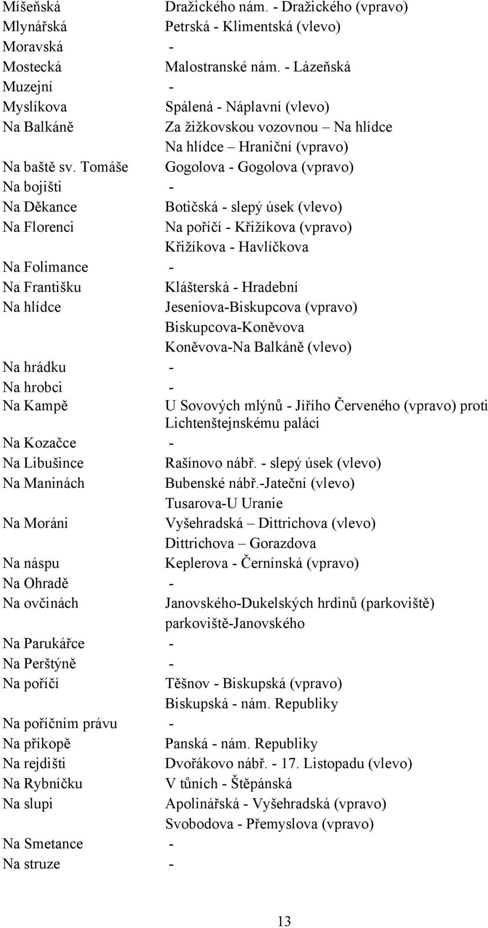 Tomáše Gogolova - Gogolova (vpravo) Na bojišti - Na Děkance Botičská - slepý úsek (vlevo) Na Florenci Na poříčí - Křižíkova (vpravo) Křižíkova - Havlíčkova Na Folimance - Na Františku Klášterská -