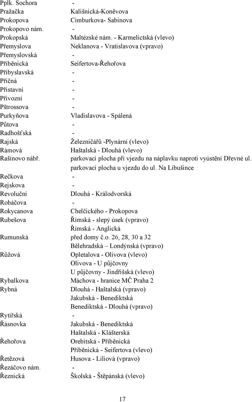 Spálená Půtova - Radhošťská - Rajská Železničářů -Plynární (vlevo) Rámová Haštalská - Dlouhá (vlevo) Rašínovo nábř. parkovací plocha při vjezdu na náplavku naproti vyústění Dřevné ul.
