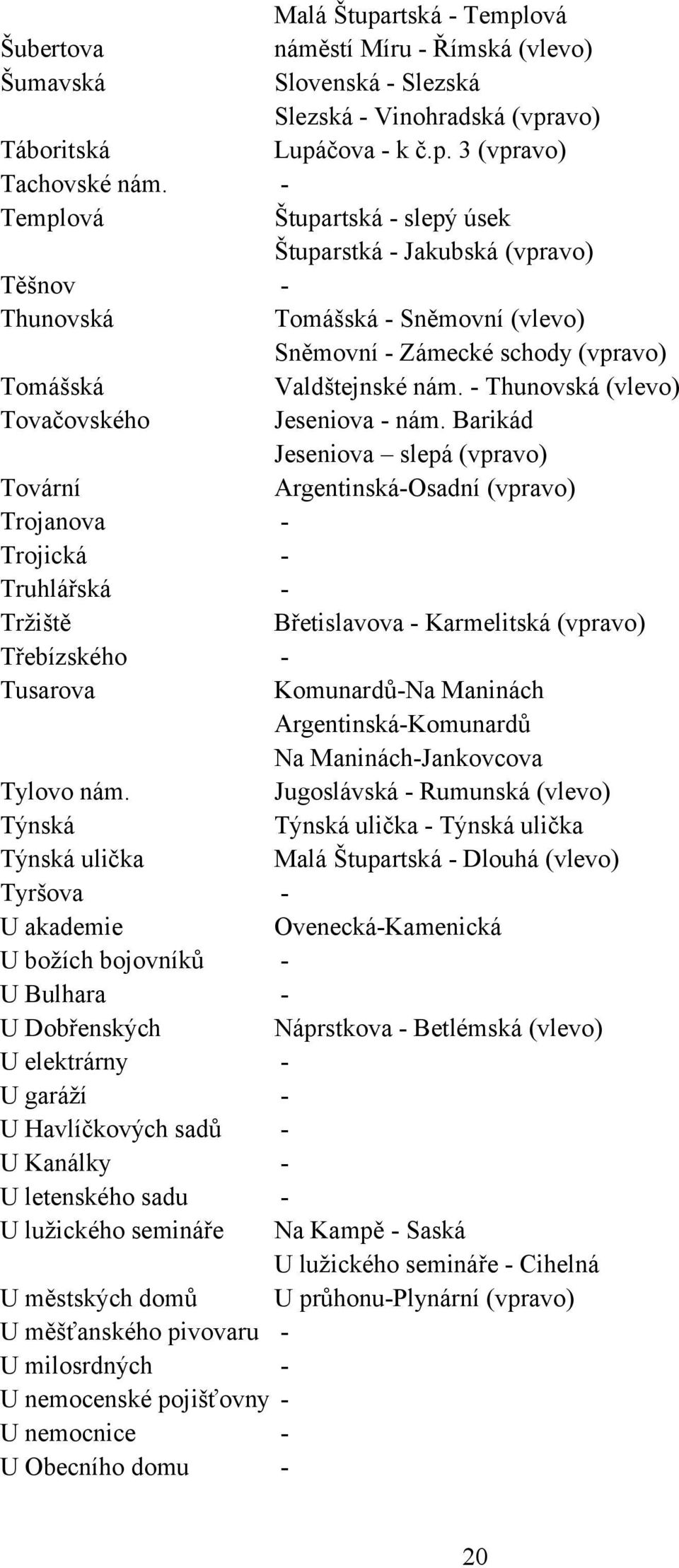 - Thunovská (vlevo) Tovačovského Jeseniova - nám.