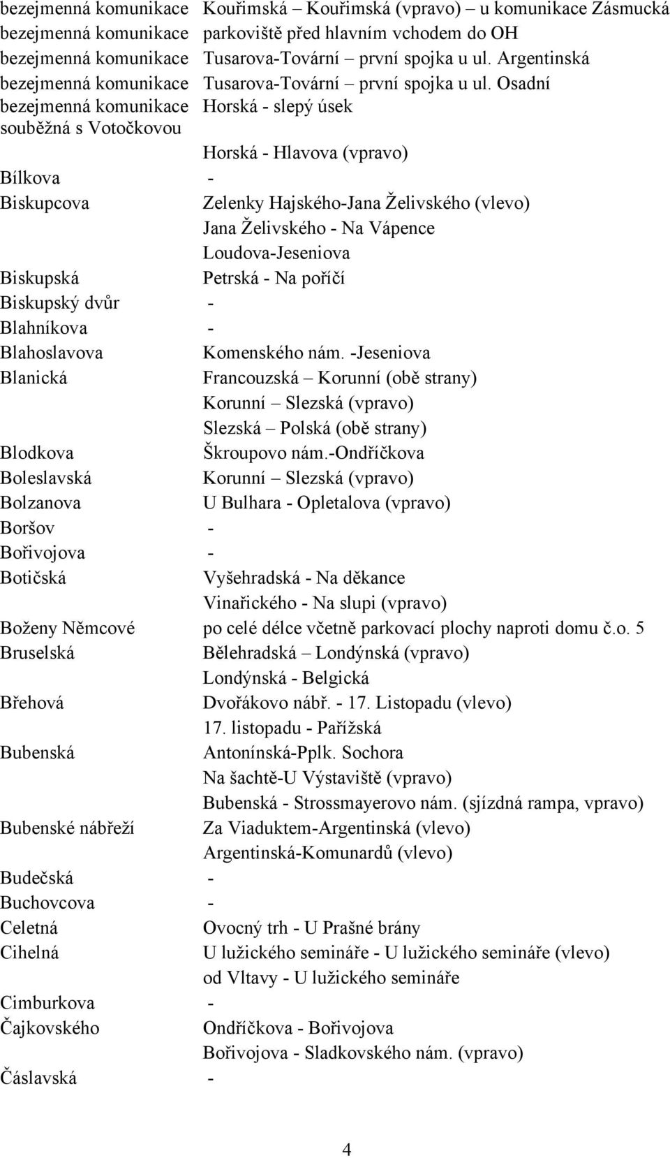 Osadní bezejmenná komunikace Horská - slepý úsek souběžná s Votočkovou Horská - Hlavova (vpravo) Bílkova - Biskupcova Zelenky Hajského-Jana Želivského (vlevo) Jana Želivského - Na Vápence