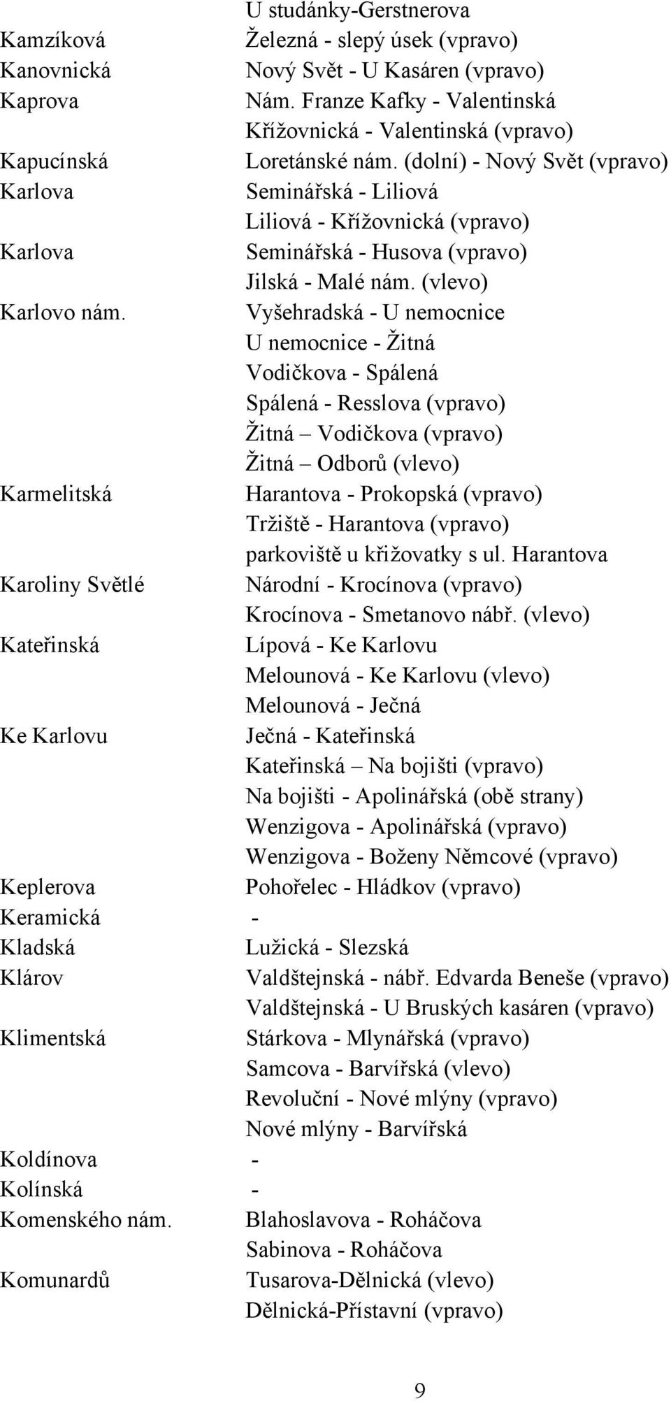 (dolní) - Nový Svět (vpravo) Karlova Seminářská - Liliová Liliová - Křížovnická (vpravo) Karlova Seminářská - Husova (vpravo) Jilská - Malé nám. (vlevo) Karlovo nám.