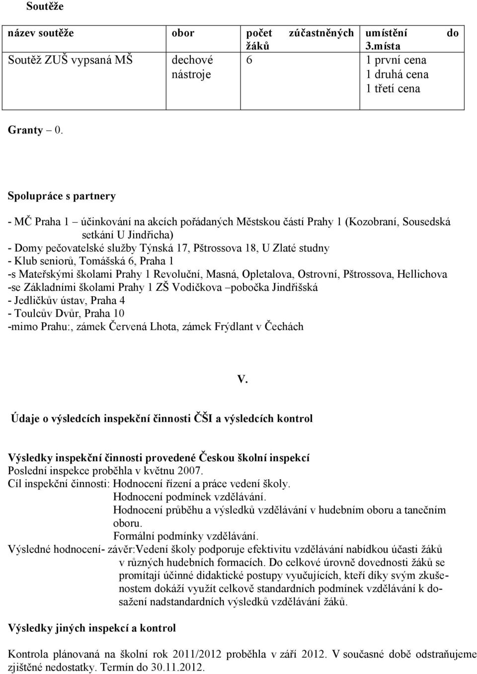 studny - Klub seniorů, Tomášská 6, Praha 1 -s Mateřskými školami Prahy 1 Revoluční, Masná, Opletalova, Ostrovní, Pštrossova, Hellichova -se Základními školami Prahy 1 ZŠ Vodičkova pobočka Jindřišská