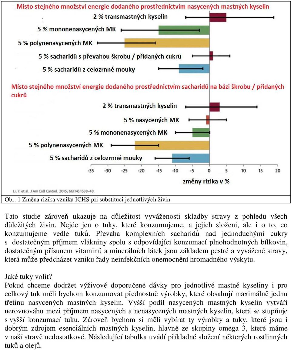 Převaha komplexních sacharidů nad jednoduchými cukry s dostatečným příjmem vlákniny spolu s odpovídající konzumací plnohodnotných bílkovin, dostatečným přísunem vitaminů a minerálních látek jsou