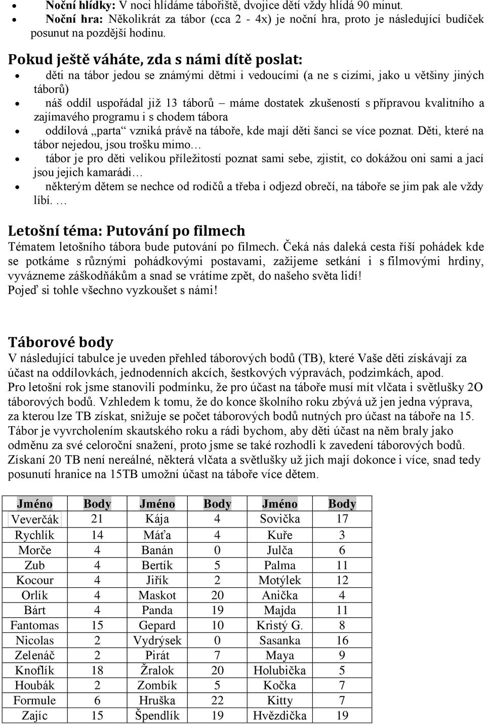 přípravou kvalitního a zajímavého programu i s chodem tábora oddílová parta vzniká právě na táboře, kde mají děti šanci se více poznat.