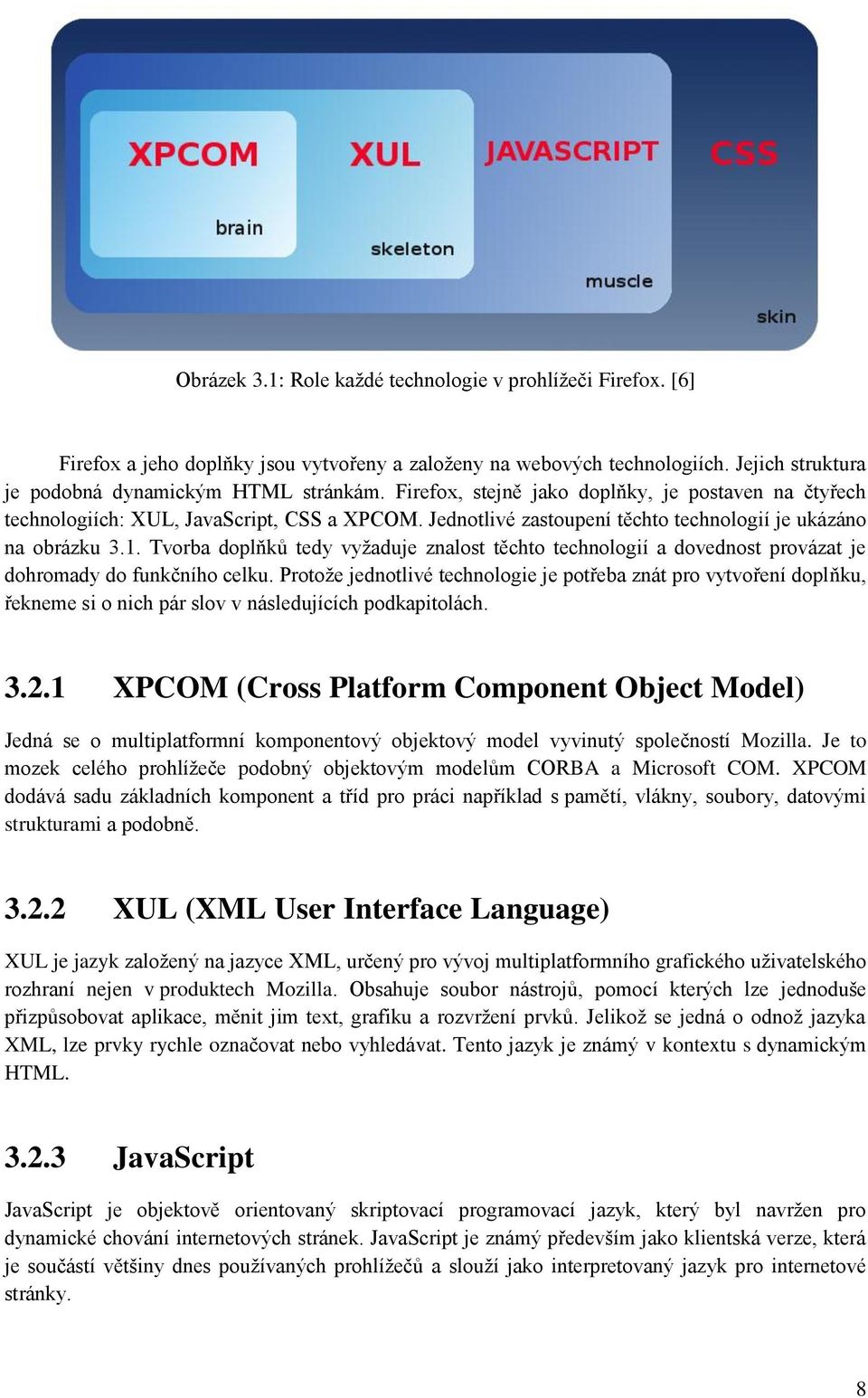 Tvorba doplňků tedy vyžaduje znalost těchto technologií a dovednost provázat je dohromady do funkčního celku.