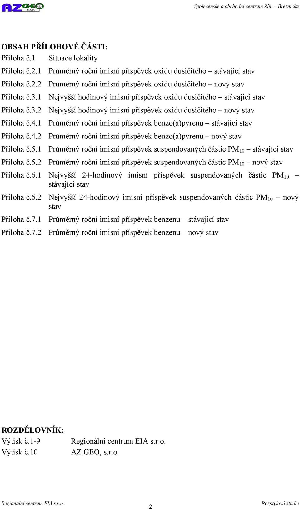 1 Průměrný roční imisní příspěvek benzo(a)pyrenu stávající stav Příloha č.4.2 Průměrný roční imisní příspěvek benzo(a)pyrenu nový stav Příloha č.5.