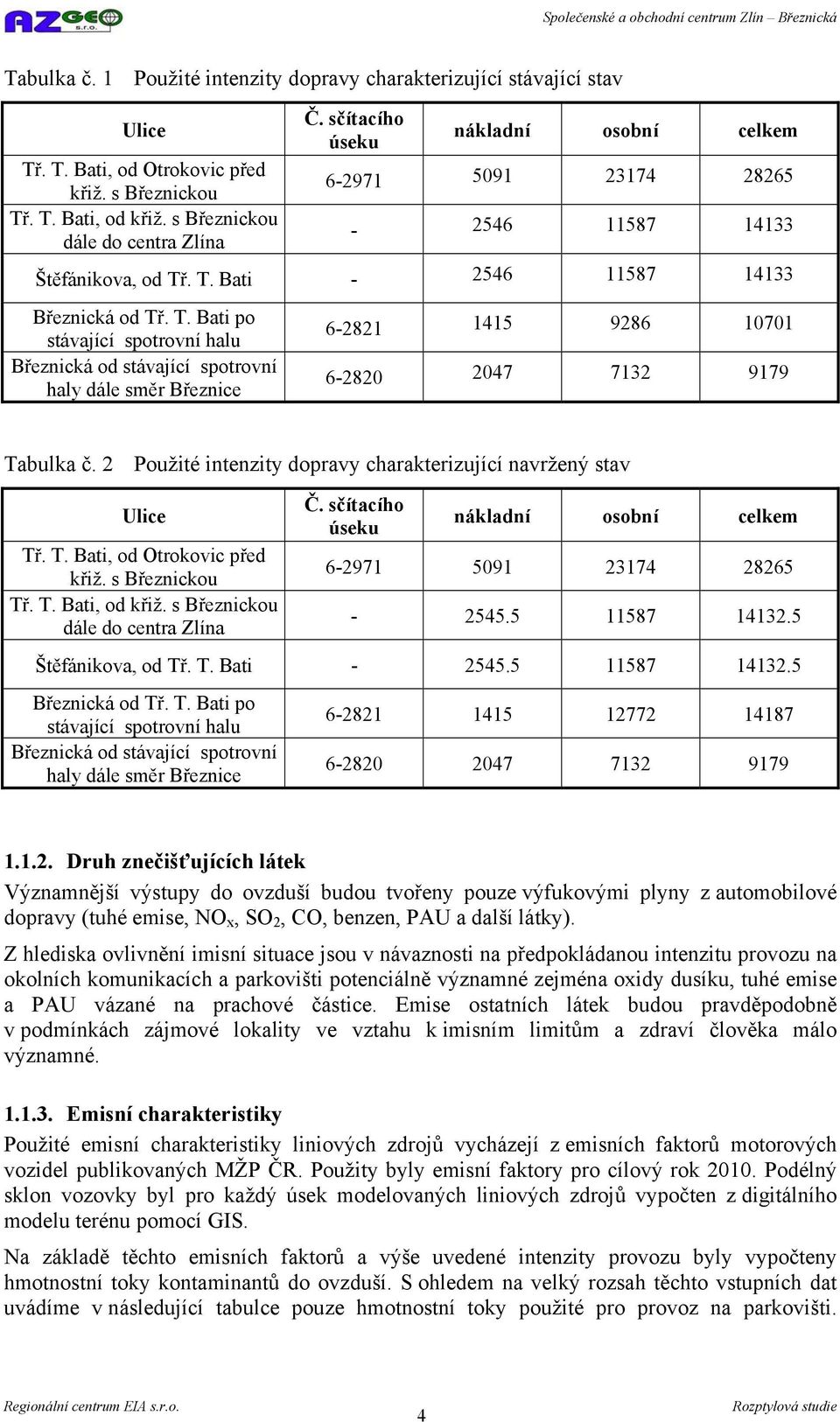 . T. Bati - 2546 11587 14133 Březnická od Tř. T. Bati po stávající spotrovní halu Březnická od stávající spotrovní haly dále směr Březnice 6-2821 1415 9286 10701 6-2820 2047 7132 9179 Tabulka č.