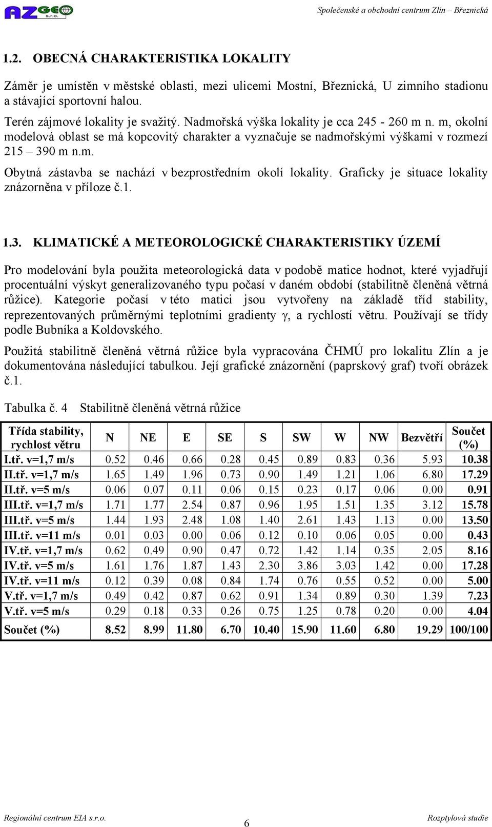 Graficky je situace lokality znázorněna v příloze č.1. 1.3.