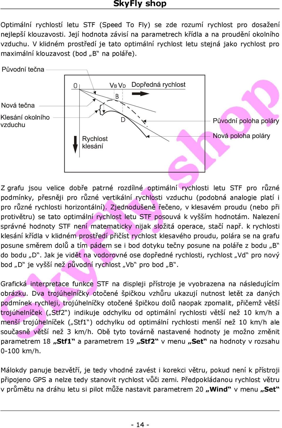 Z grafu jsou velice dobře patrné rozdílné optimální rychlosti letu STF pro různé podmínky, přesněji pro různé vertikální rychlosti vzduchu (podobná analogie platí i pro různé rychlosti horizontální).
