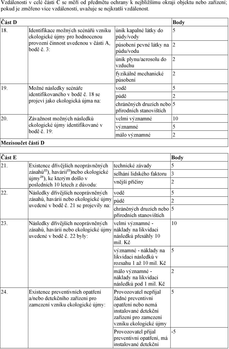 18 se projeví jako ekologická újma na: 20. Závažnost možných následků ekologické újmy identifikované v bodě č.