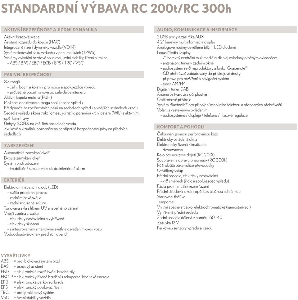 řidiče a spolujezdce vpředu průběžné boční hlavové po celé délce interiéru Aktivní kapota motoru (PUH) Možnost deaktivace airbagu spolujezdce vpředu Předpínače bezpečnostních pásů na sedadlech vpředu