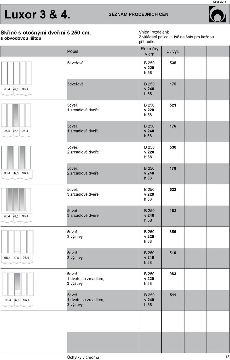 2 zrcadlové dveře B 2 v 530 96,4 47,5 96,4 5dveř. 2 zrcadlové dveře B 2 v 178 5dveř. 3 zrcadlové dveře B 2 v 522 96,4 47,5 96,4 5dveř.