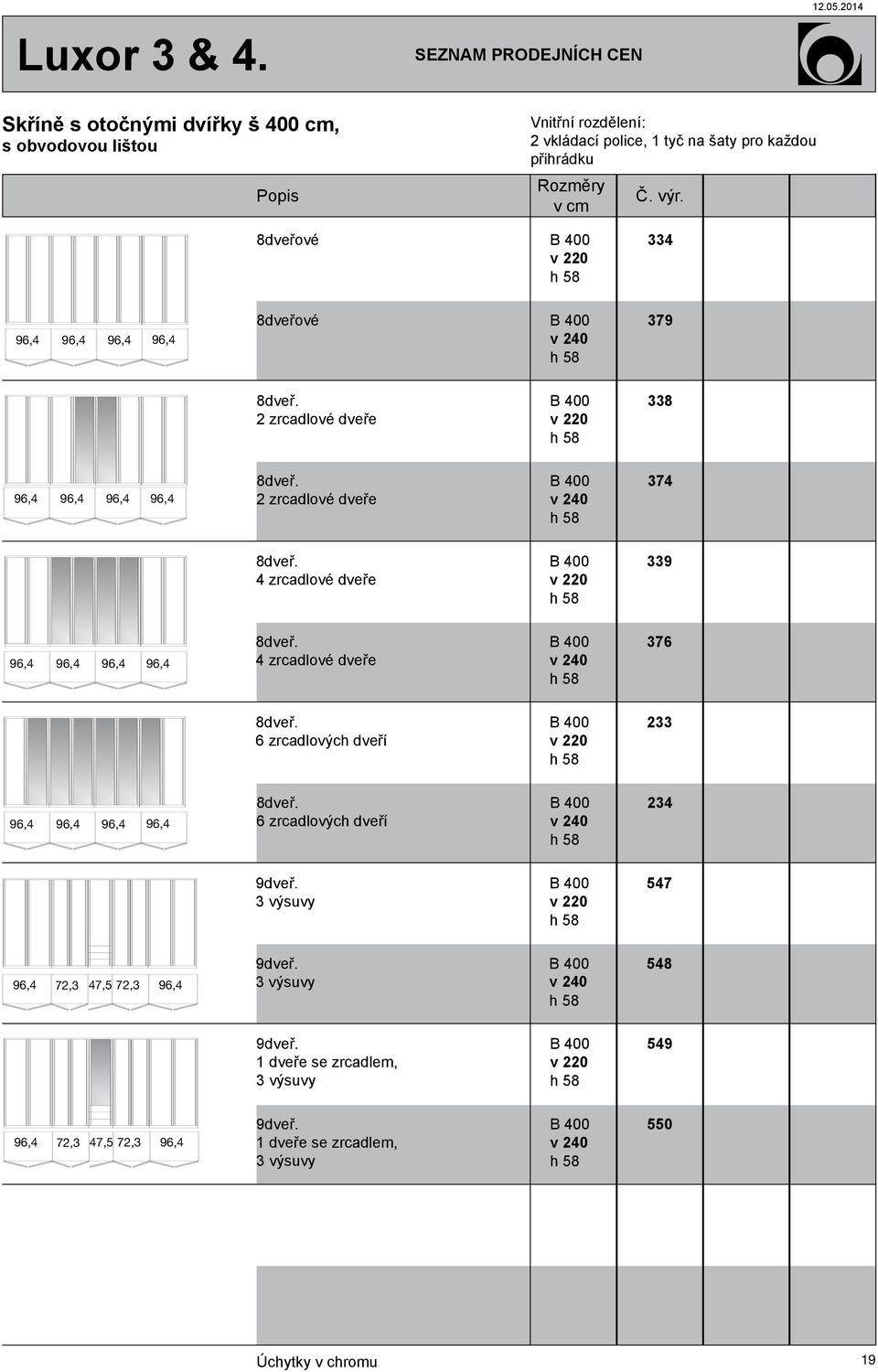 4 zrcadlové dveře B 400 v 9 96,4 96,4 96,4 96,4 8dveř. 4 zrcadlové dveře B 400 v 376 8dveř. 6 zrcadlových dveří B 400 v 2 96,4 96,4 96,4 96,4 8dveř.