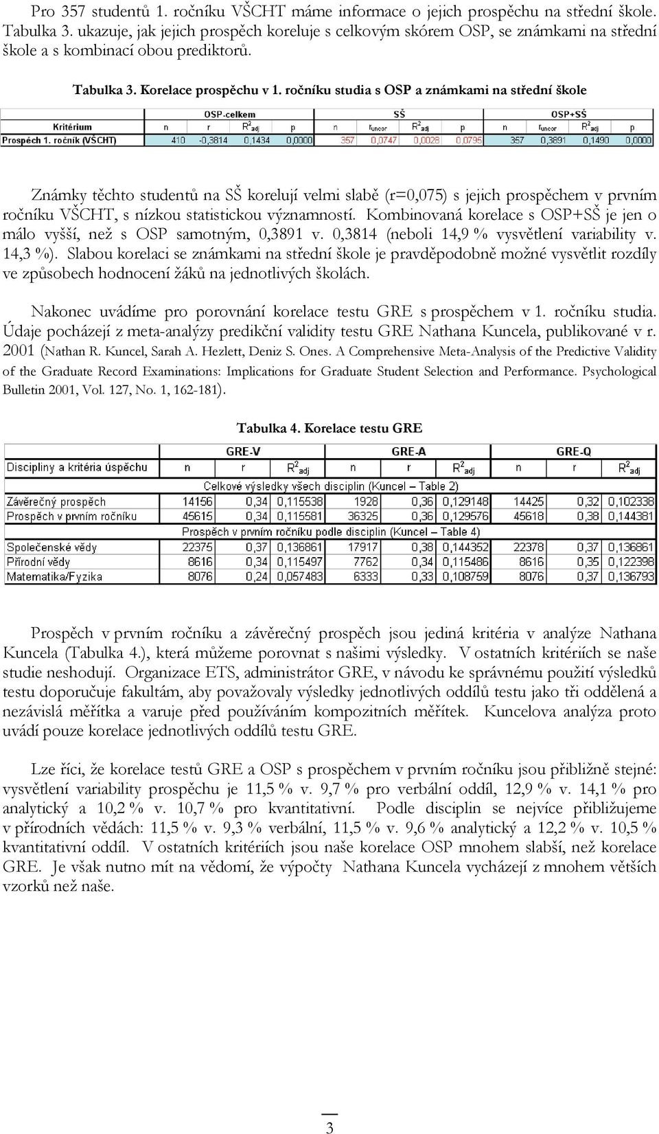 ročníku studia s OSP a známkami na střední škole Známky těchto studentů na SŠ korelují velmi slabě (r=0,075) s jejich prospěchem v prvním ročníku VŠCHT, s nízkou statistickou významností.