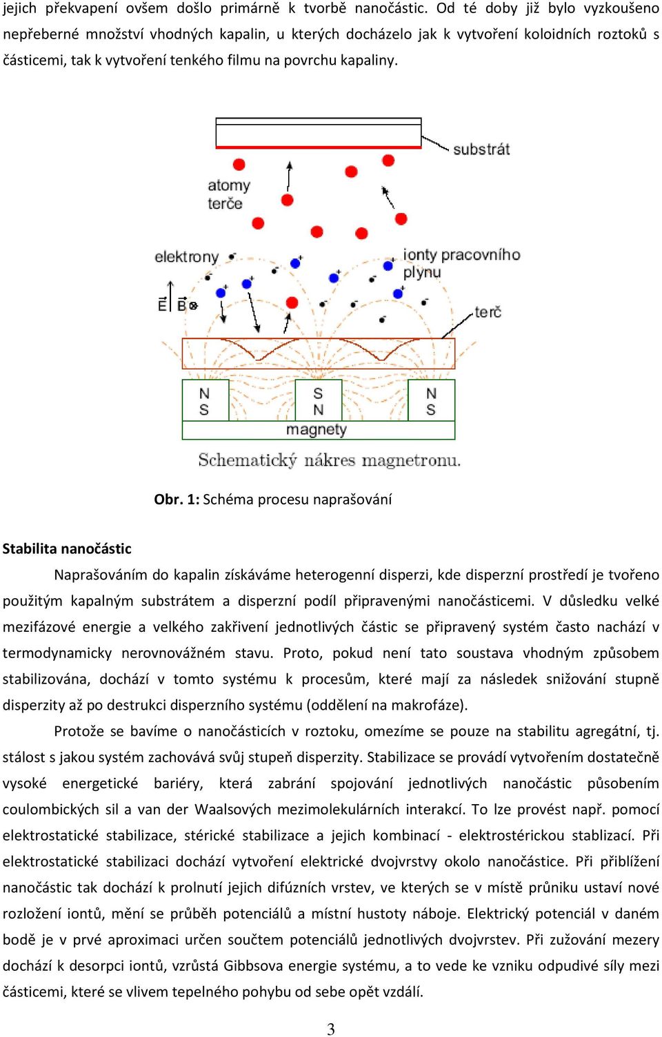 1: Schéma procesu naprašování Stabilita nanočástic Naprašováním do kapalin získáváme heterogenní disperzi, kde disperzní prostředí je tvořeno použitým kapalným substrátem a disperzní podíl