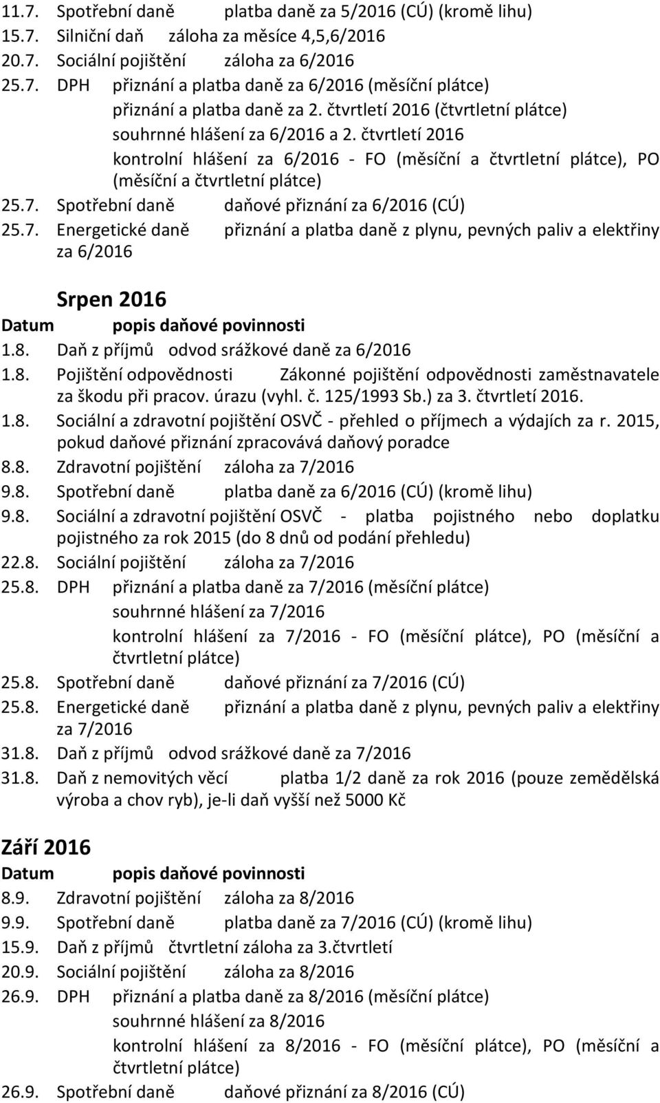 Spotřební daně daňové přiznání za 6/2016 (CÚ) 25.7. Energetické daně přiznání a platba daně z plynu, pevných paliv a elektřiny za 6/2016 Srpen 2016 1.8.