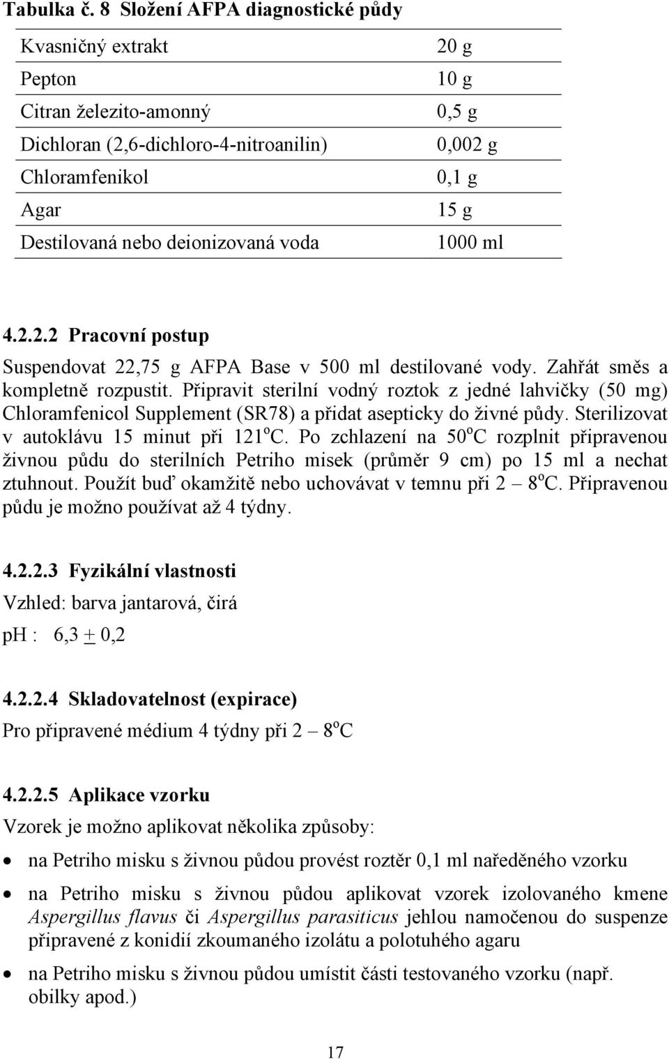 0,1 g 15 g 1000 ml 4.2.2.2 Pracovní postup Suspendovat 22,75 g AFPA Base v 500 ml destilované vody. Zahřát směs a kompletně rozpustit.