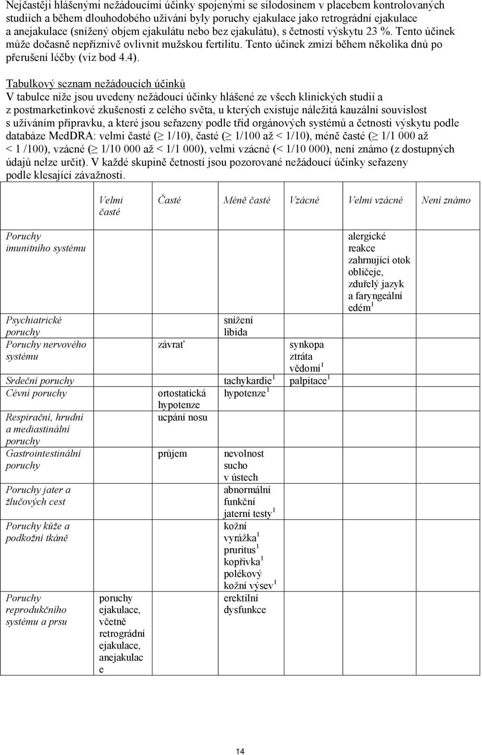 Tento účinek zmizí během několika dnů po přerušení léčby (viz bod 4.4).