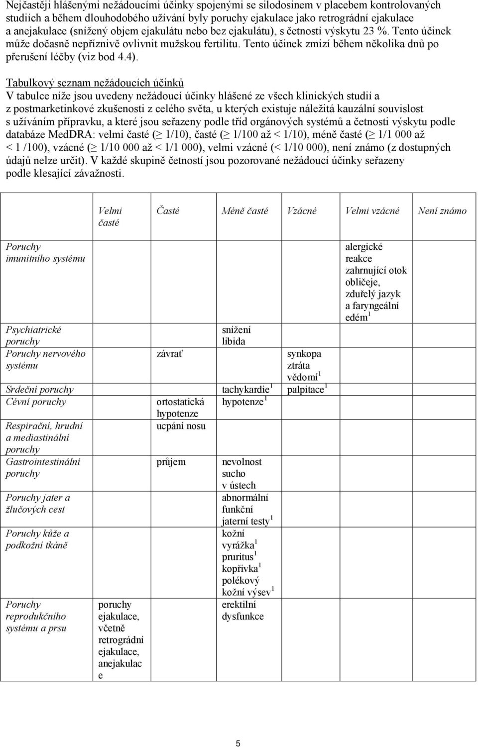 Tento účinek zmizí během několika dnů po přerušení léčby (viz bod 4.4).