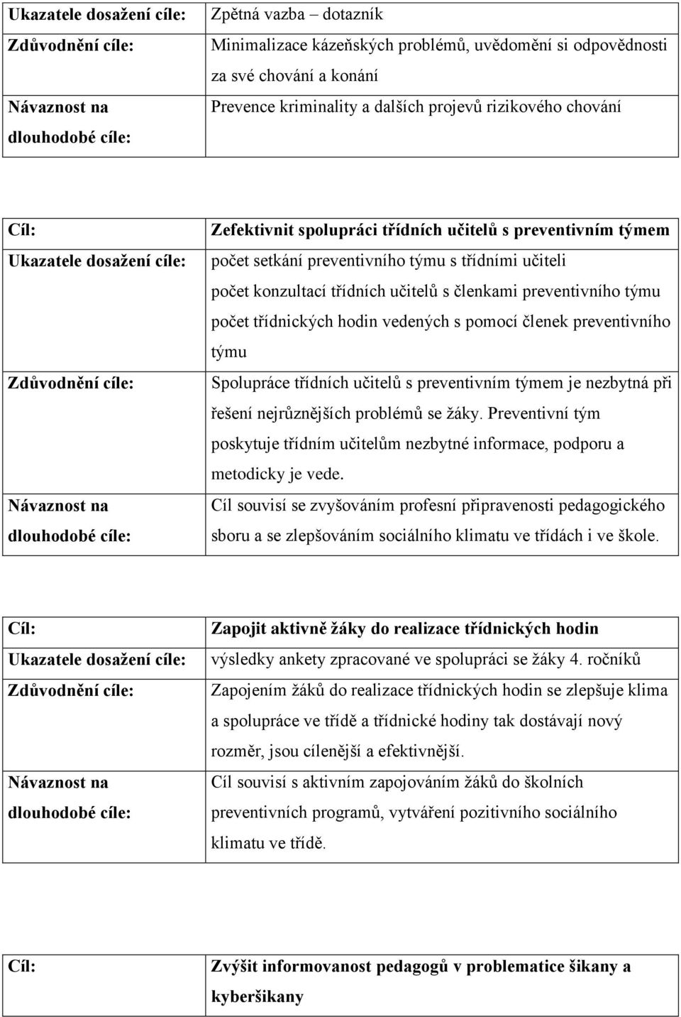 preventivního týmu Spolupráce třídních učitelů s preventivním týmem je nezbytná při řešení nejrůznějších problémů se ţáky.