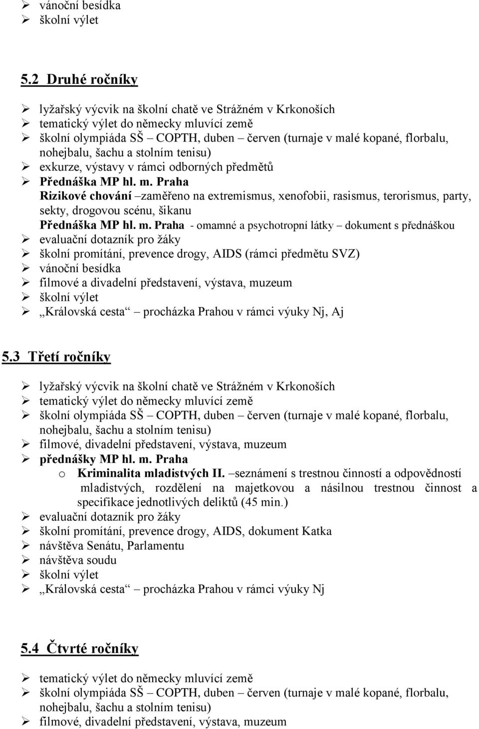 šachu a stolním tenisu) exkurze, výstavy v rámci odborných předmětů Přednáška MP hl. m.