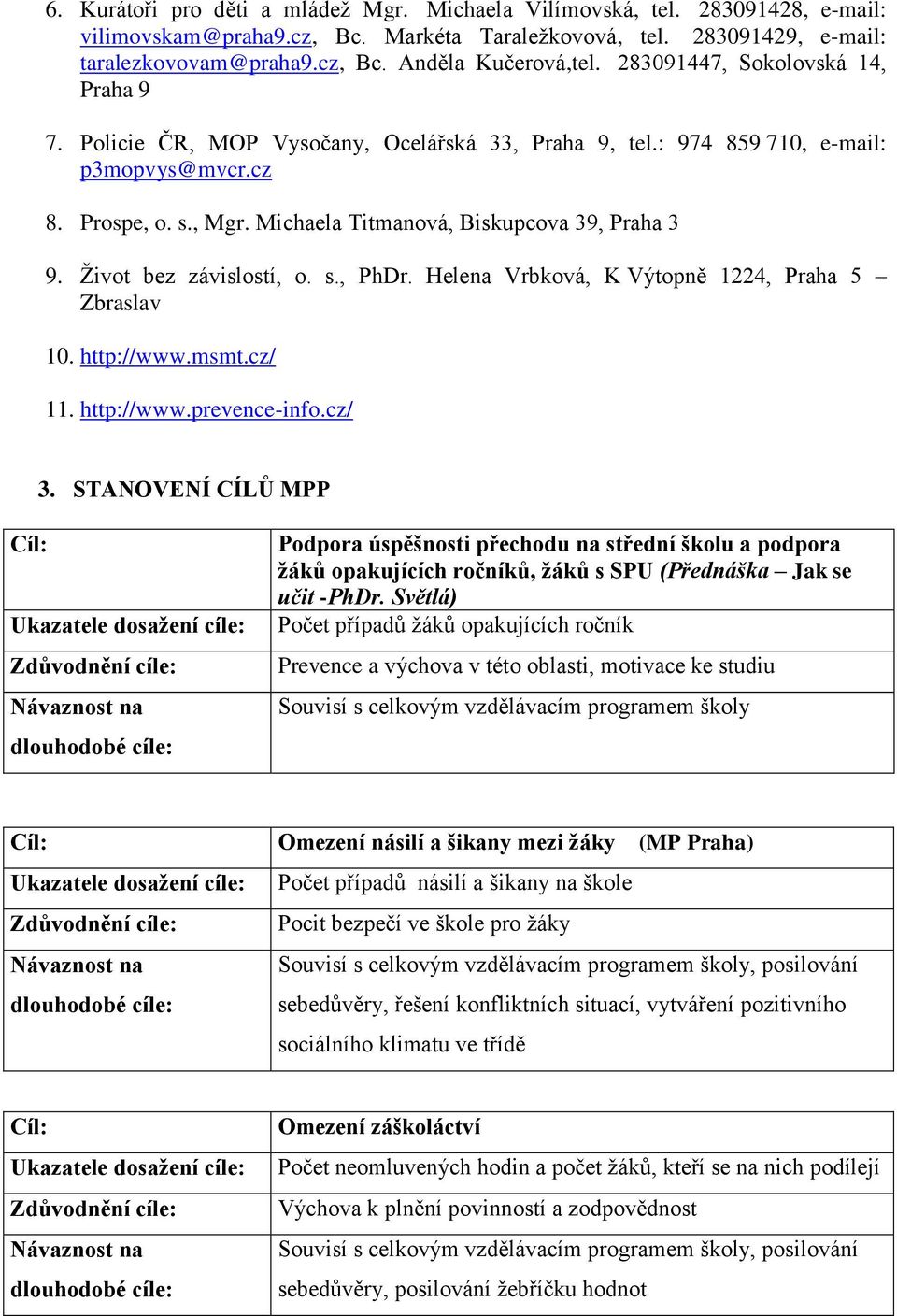 Ţivot bez závislostí, o. s., PhDr. Helena Vrbková, K Výtopně 1224, Praha 5 Zbraslav 10. http://www.msmt.cz/ 11. http://www.prevence-info.cz/ 3.