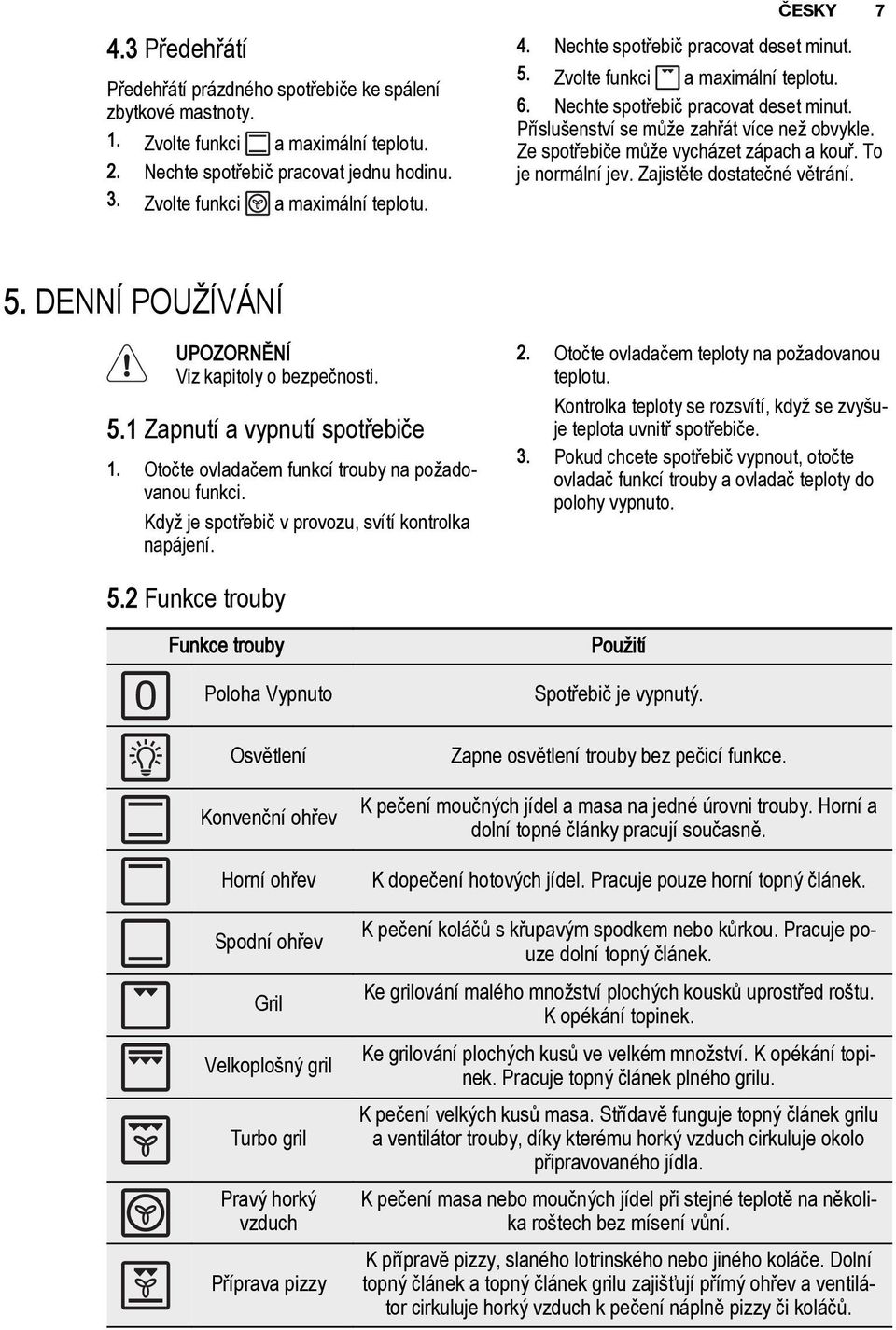Ze spotřebiče může vycházet zápach a kouř. To je normální jev. Zajistěte dostatečné větrání. 5. DENNÍ POUŽÍVÁNÍ UPOZORNĚNÍ Viz kapitoly o bezpečnosti. 5.1 Zapnutí a vypnutí spotřebiče 1.