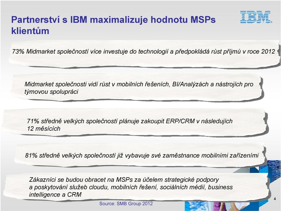zakoupit ERP/CRM v následujích 12 měsících 81% středně velkých společností již vybavuje své zaměstnance mobilními zařízeními Zákazníci se budou