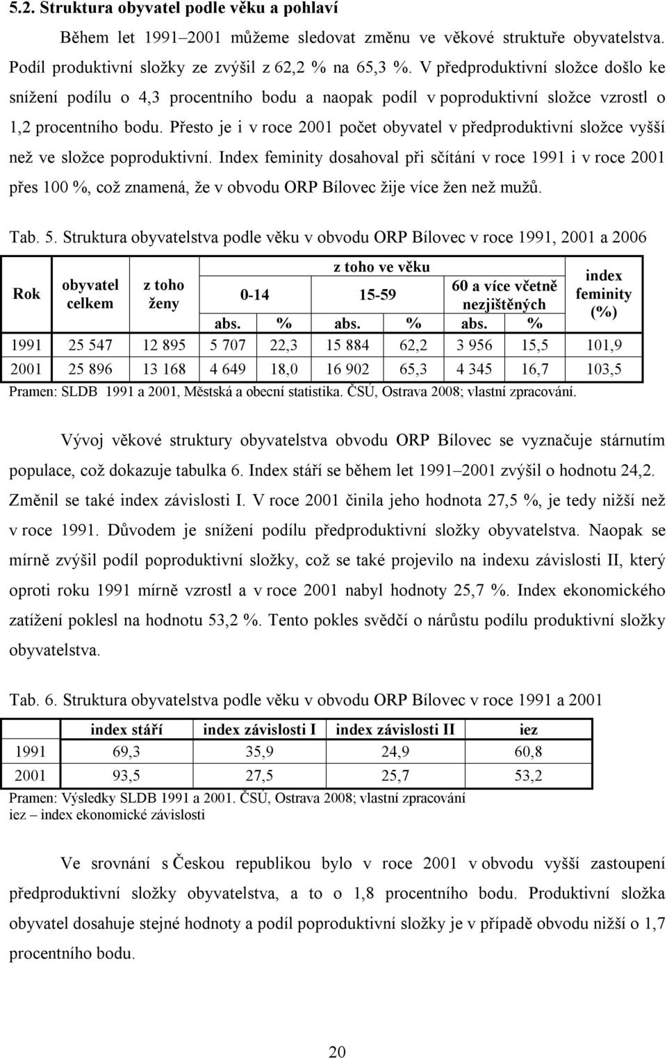 Přesto je i v roce 2001 počet obyvatel v předproduktivní složce vyšší než ve složce poproduktivní.